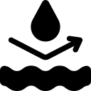 Corrosion Resistance